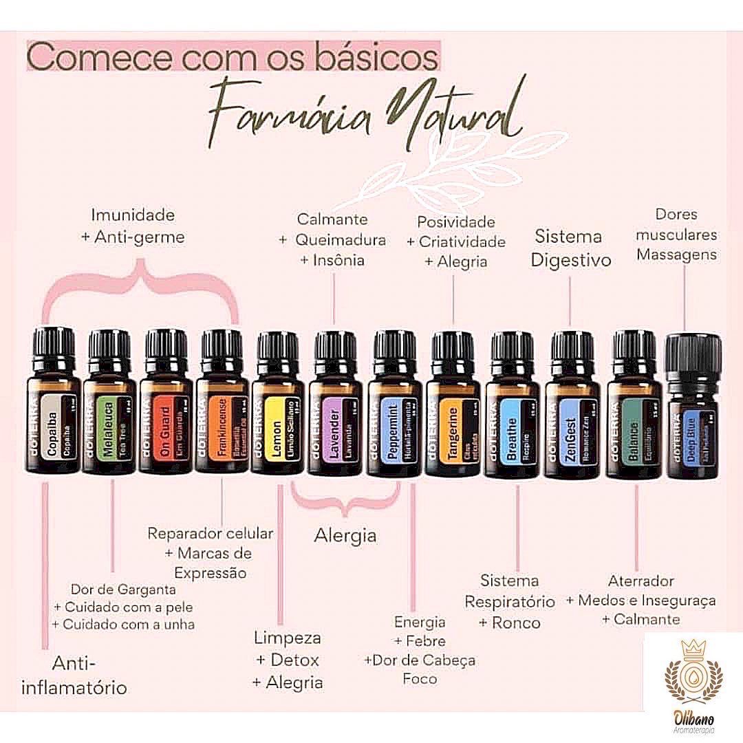 (71) 99307-8882 PEDIDOS CONSULTORA ONLINE  KARLA HEGOUET  DOS ÓLEOS ESSENCIAIS DOTERRA QUE ATUAM NO CAMPO EMOCIONAIS E FÍSICOS