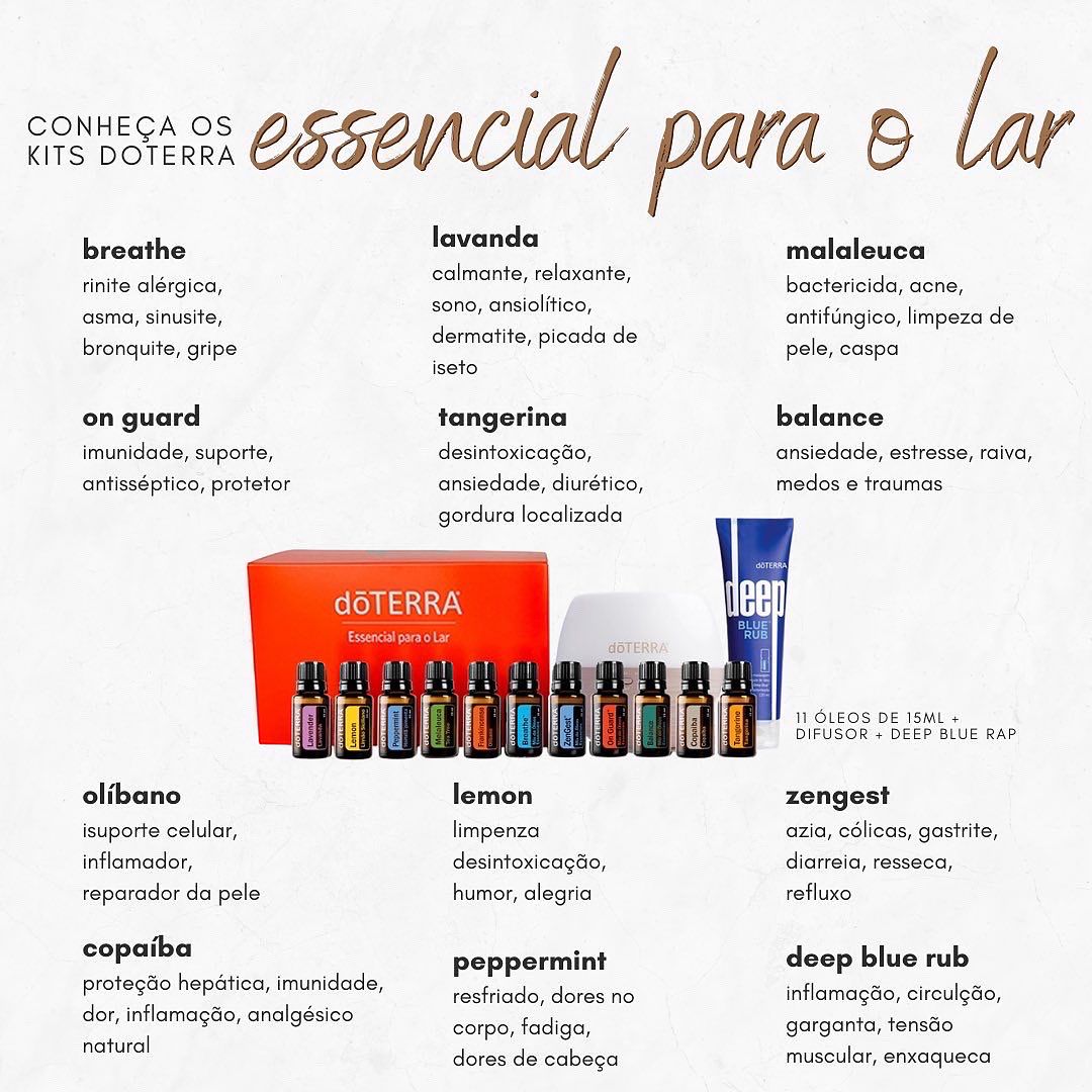 (71) 99307-8882 PEDIDOS CONSULTORA ONLINE  KARLA HEGOUET  DOS ÓLEOS ESSENCIAIS DOTERRA QUE ATUAM NO CAMPO EMOCIONAIS E FÍSICOS E PROMOVEM ALEGRIA E DISPOSIÇÃO , ÓLEOS ESSENCIAIS DOTERRA  PROMOVE  ALEGRIA E POSITIVIDADE   https://instagram.com/olibanoaromaterapia?igshid=NTlmMWMyMzg=